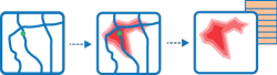 Create Drive-Time Areas